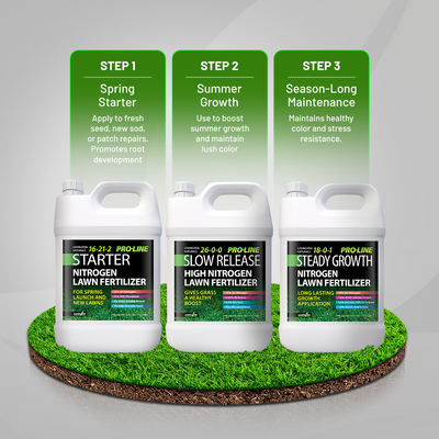 ProLine Starter Nitrogen Fertilizer 16-21-2