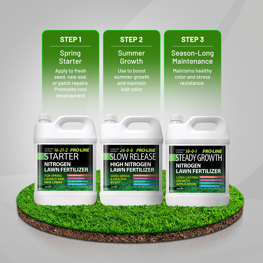 best nitrogen fertilizer for plants ProLine Slow Release High Nitrogen Fertilizer Plus Micronutrients 26-0-0 4 Gallons