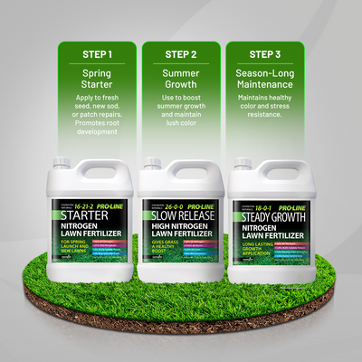 ProLine Slow Release High Nitrogen Fertilizer Plus Micronutrients 26-0-0